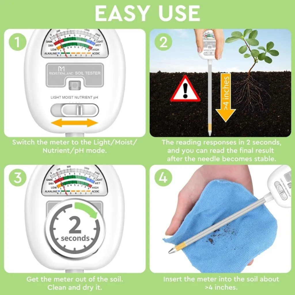 soil meter graph